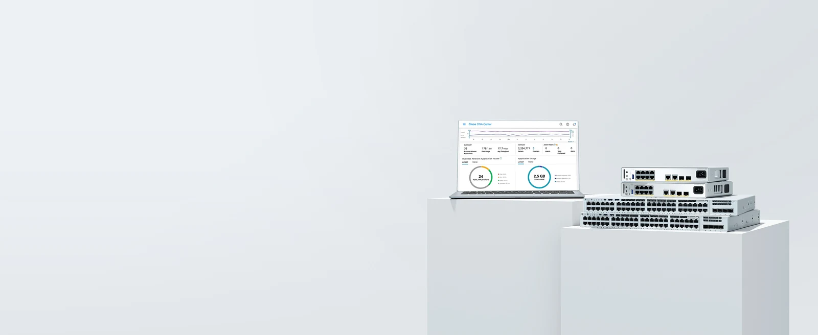 Cisco Catalyst 9200 Series
